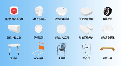 从个体需求到整体守护 科技如何助力老人安全安心生活